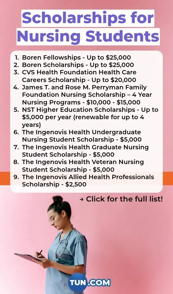 Nursing Scholarships for 2024 - Comprehensive List in 2024 | Nursing